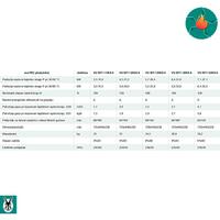Gasni kondenzacioni cirko kotao ecoTEC PLUS VU INT I VAILLANT