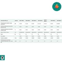 Gasni kotao turboTEC PRO VUW/5-3 VAILLANT