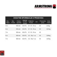 Standardne trobrzinske cirkulacione pumpe ARMSTRONG