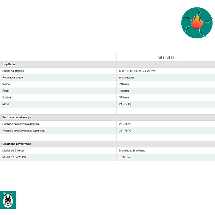 Električni kotao eloBLOCK VAILLANT - Slika 3