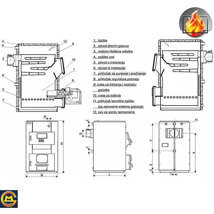 Kombinovani kotao MVS MEGAL - Slika 2