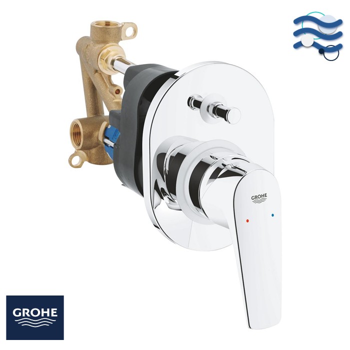 ugradna baterija za kadu ugradna slavina GROHE BauFlow