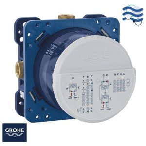 GROHE telo za mešač mešačko telo GROHE SmartBox Rapido