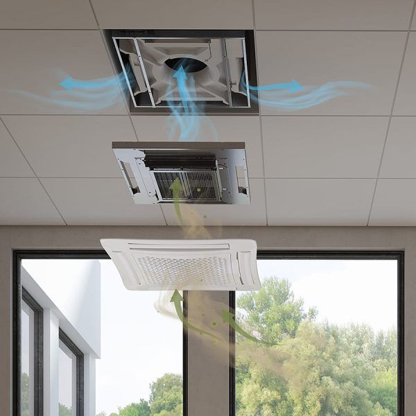 sabiana-fan-coil-uredjaj